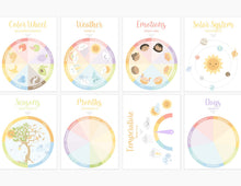 Load image into Gallery viewer, Learning Wheel Spinner Printable Dramatic Play